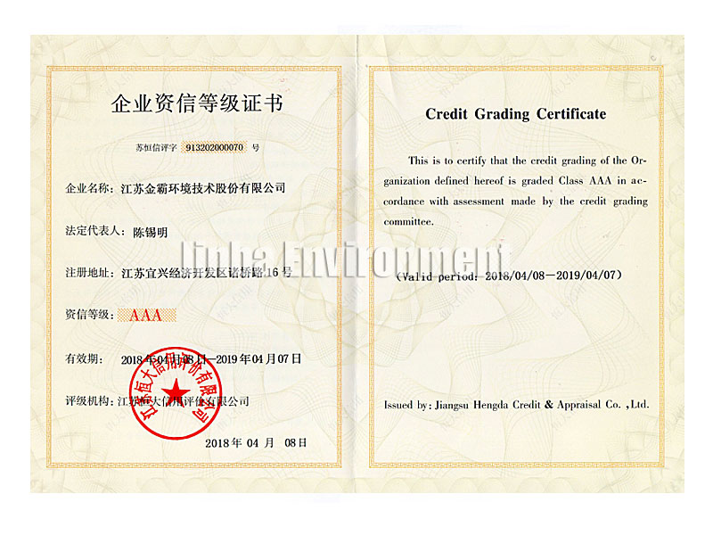 Credit Rating Certificate 